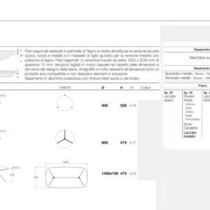 Iris Coffee Table By Logo 6